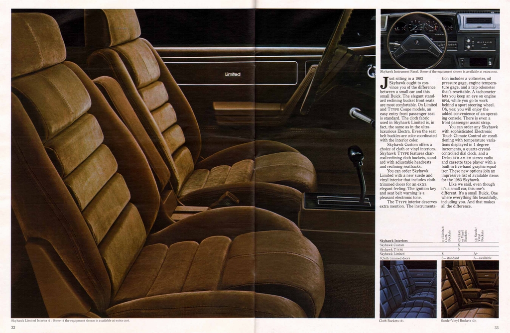 n_1983 Buick Full Line Prestige-32-33.jpg